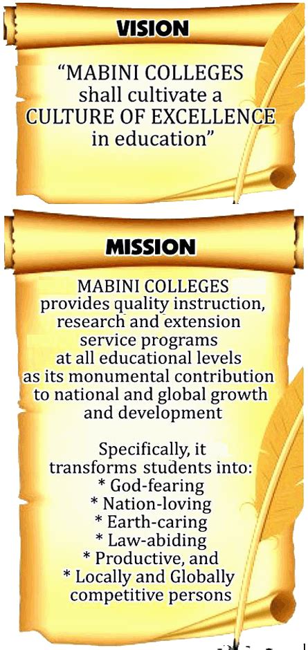 mabini colleges logo|Mission/Vision .
